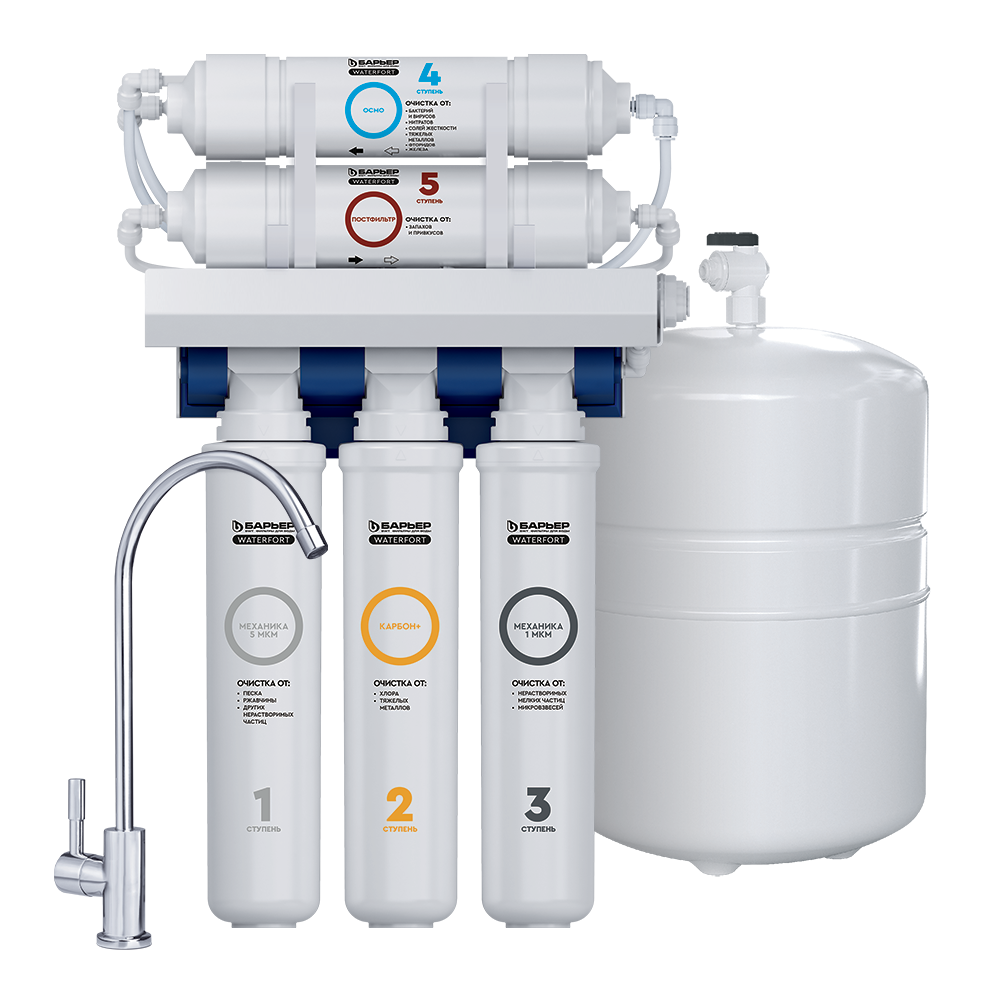 ТОП-5 систем очистки воды под мойку: рейтинг 2025 года