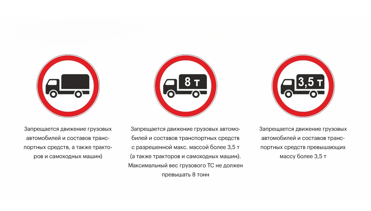 Новые штрафы 2025: что важно знать водителям