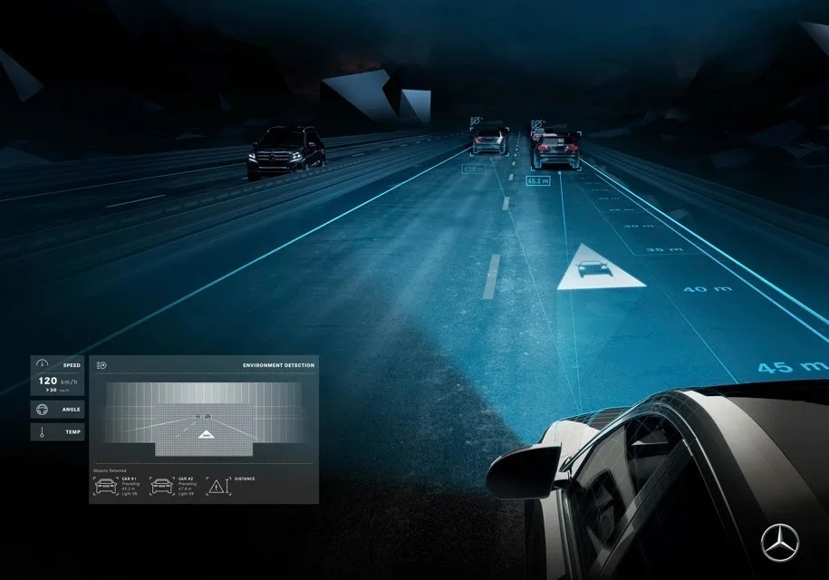 Как работают умные фары с лазерной проекцией