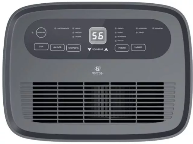 Осушители воздуха: лучшие модели 2025 и эффекты против сырости и плесени