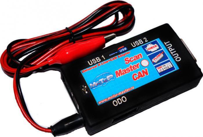 Кемпинг-гаджеты для автомобильных путешествий: полное руководство по выбору и использованию