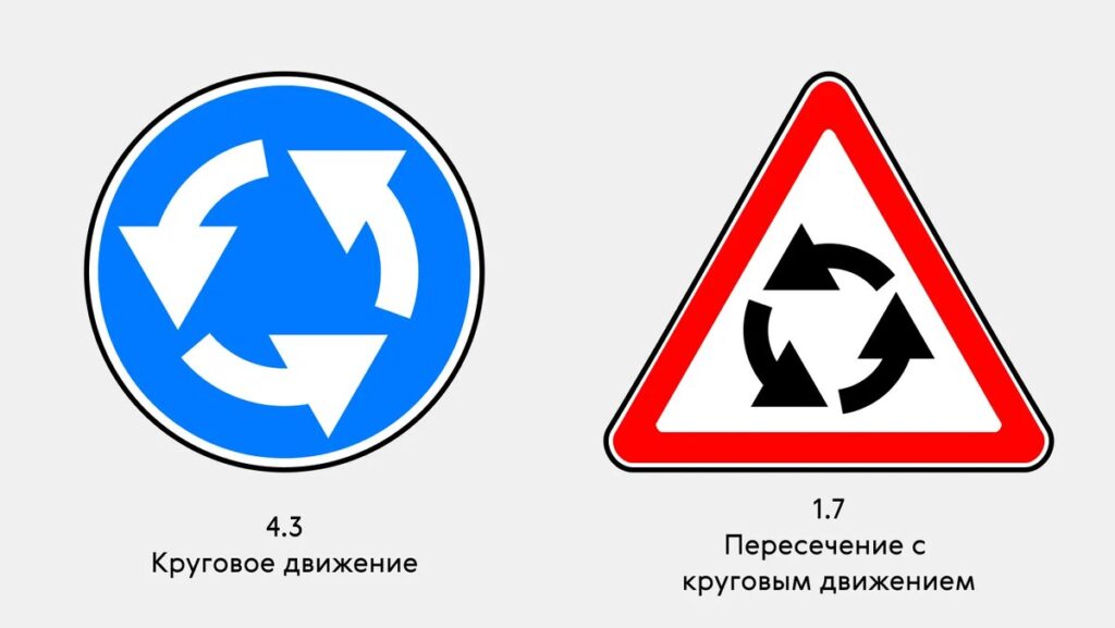 Круговые перекрёстки: спорные ситуации, штрафы, схемы проезда (плюс FAQ)