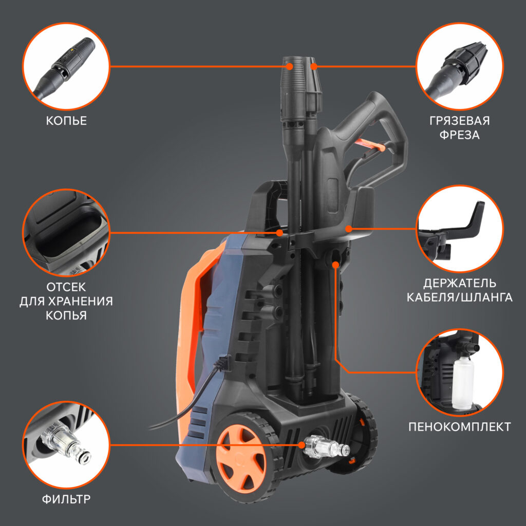 ТОП-5 портативных моек высокого давления для дачи и автомобиля