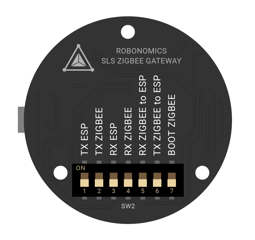 Обзор Zigbee-шлюзов: какой выбрать для стабильной работы