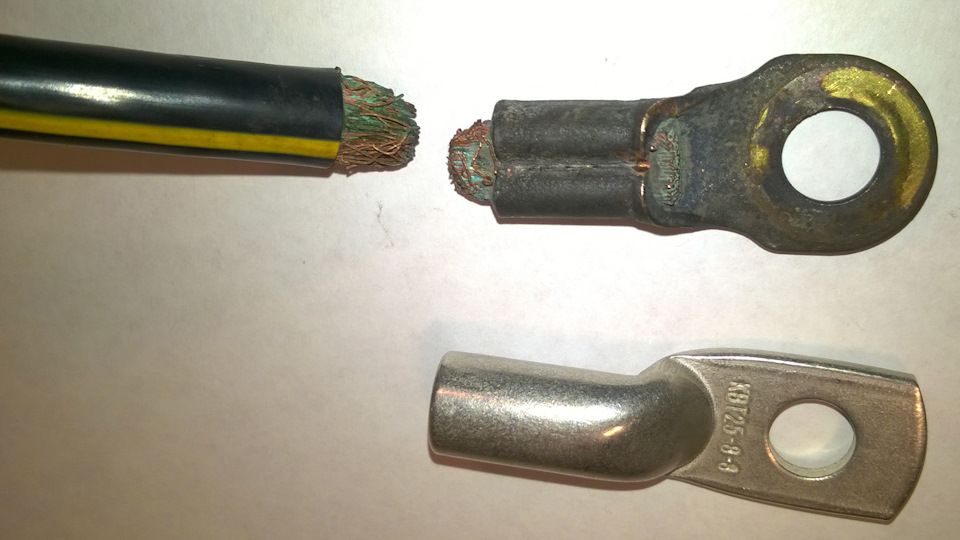 Как распознать неисправности по запахам в салоне