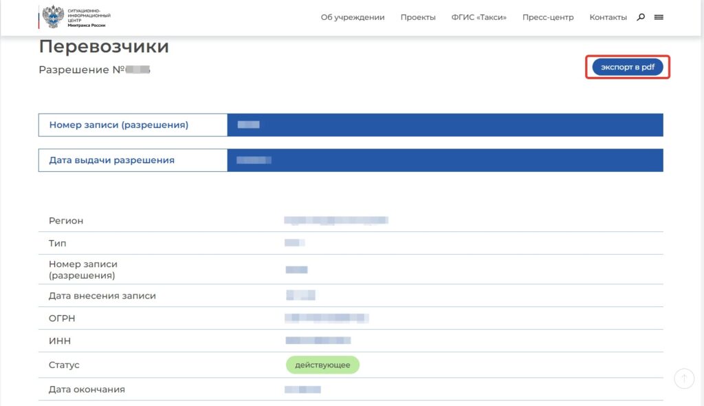 Такси: самозанятый vs ИП — выбор автомобиля и экономика