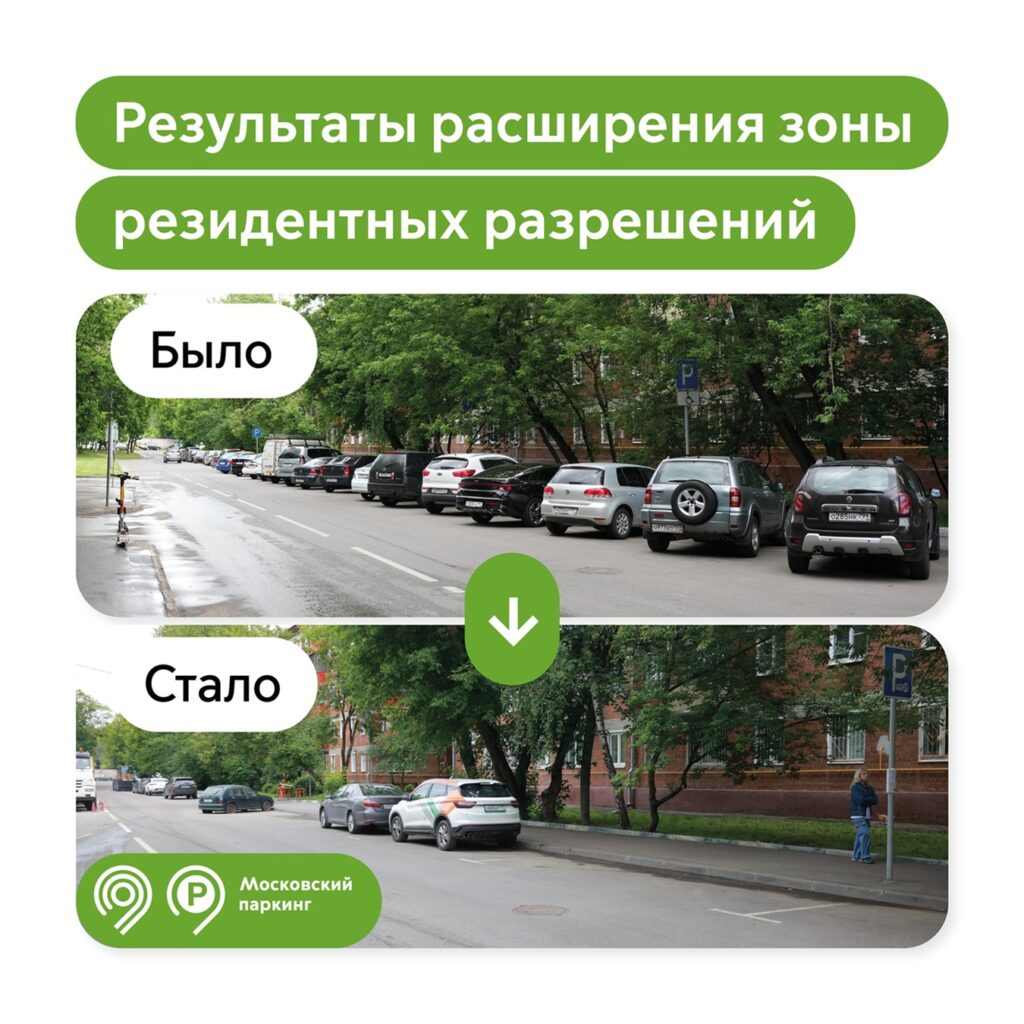 Резидентная/льготная парковка: оформление, штрафы, обжалование (полное руководство 2025)