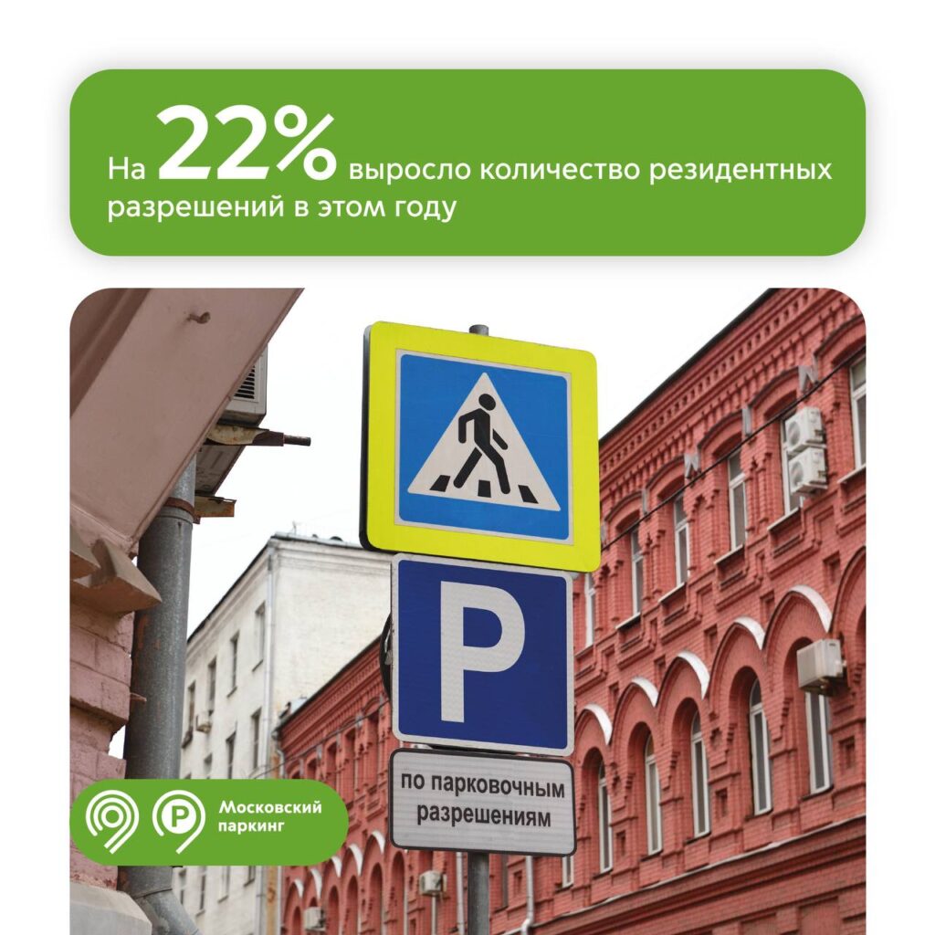Резидентная/льготная парковка: оформление, штрафы, обжалование (полное руководство 2025)