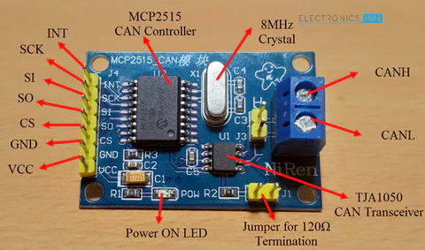Работа с ESP32 и Arduino в авто: примеры датчиков и сценариев