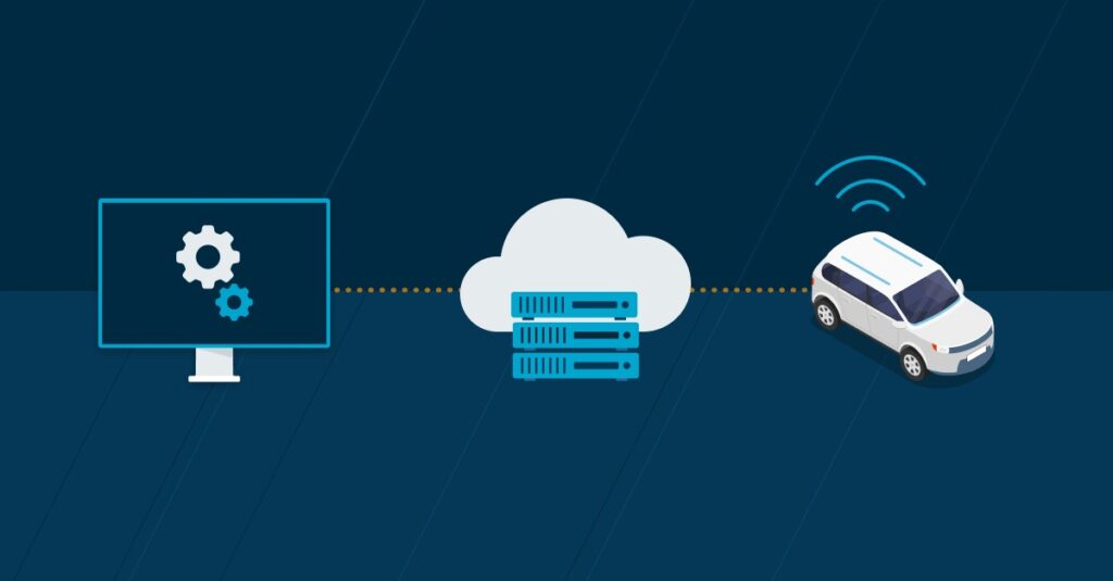 ОСАГО для робомобилей: кто виноват в ДТП?