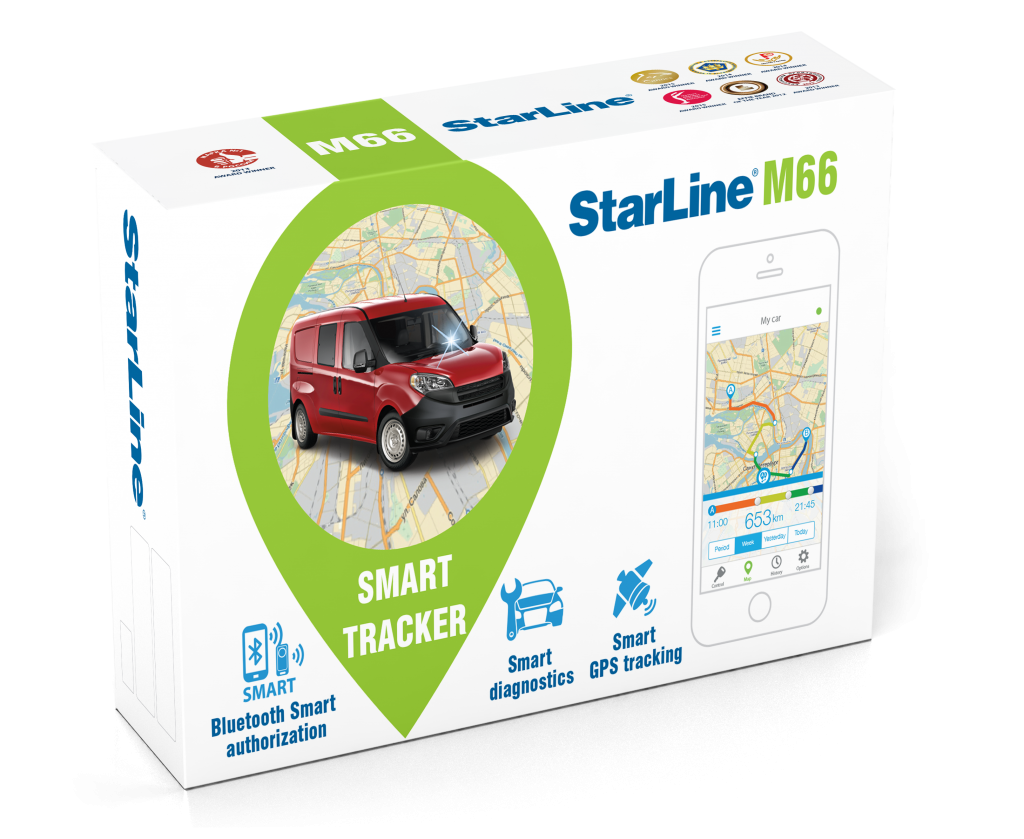 Автономные сигнализации с GSM/LTE‑модулями