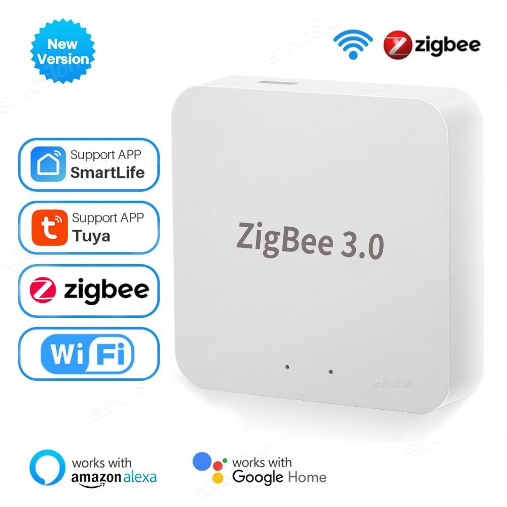 Интеграция Zigbee-устройств с Яндекс Алисой: пошаговое руководство